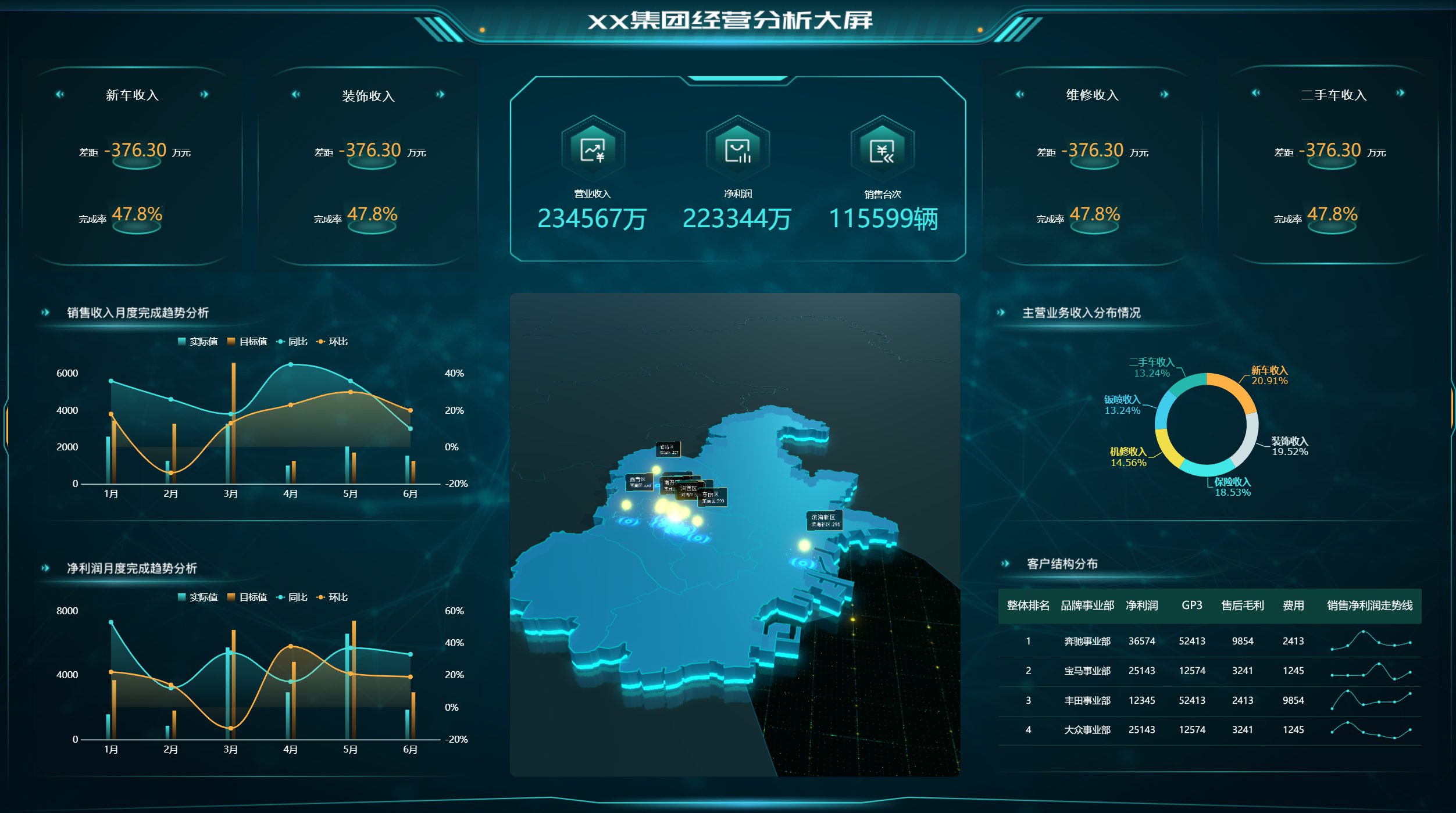 帆软数据驱动 制造业数字化转型的实践路径与方案解析